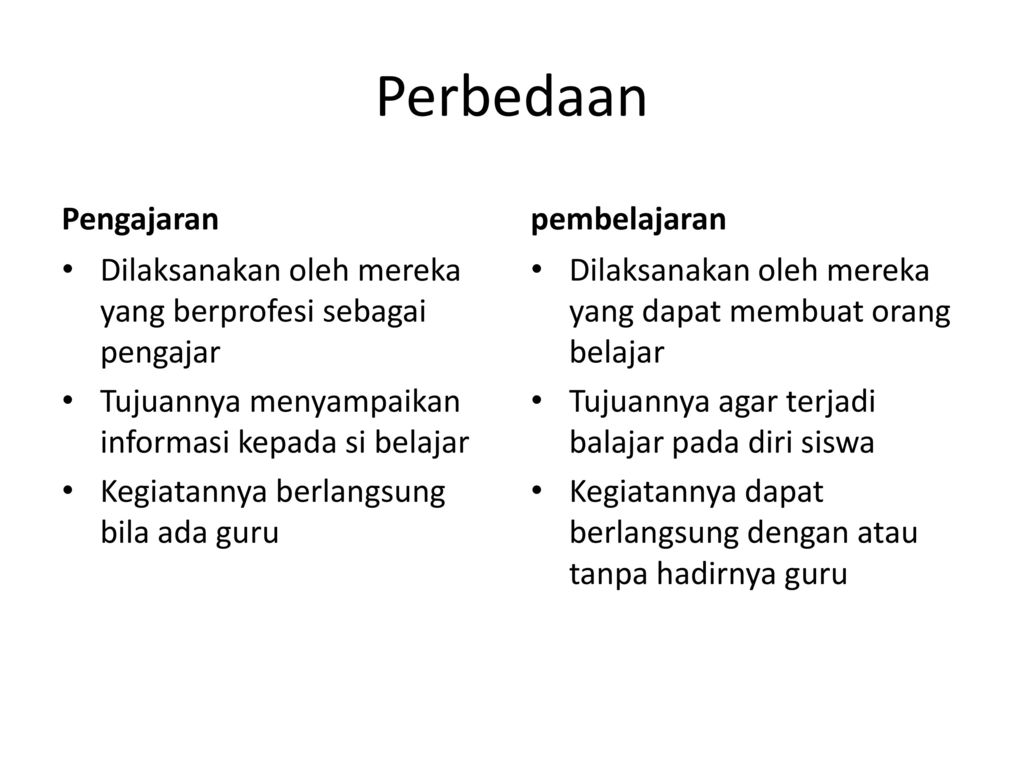 Definisi Pengajaran Dan Pembelajaran Avaoiayala